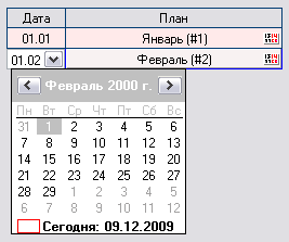 таблица годового плана